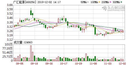 关于我们 第82页