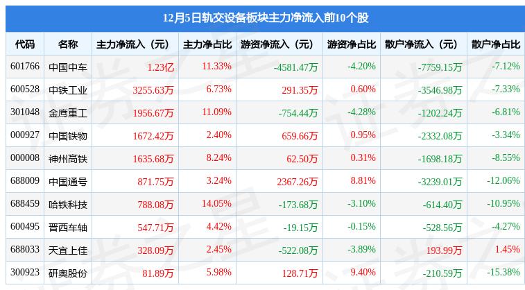 中铁工业最新动态，引领行业发展前沿消息