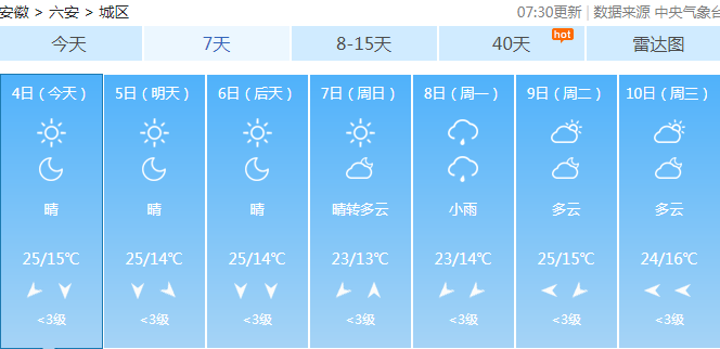 六安最新天气预报通知