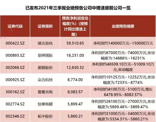 中牧股份最新消息全面解读与分析