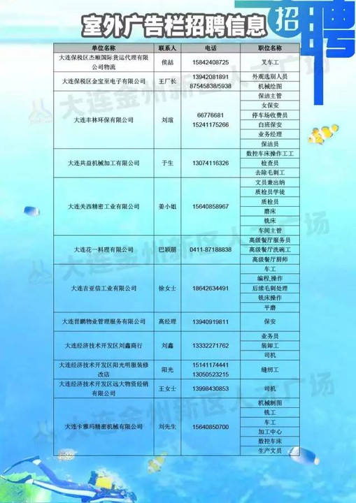 大港区水利局最新招聘信息与职业机会深度探讨