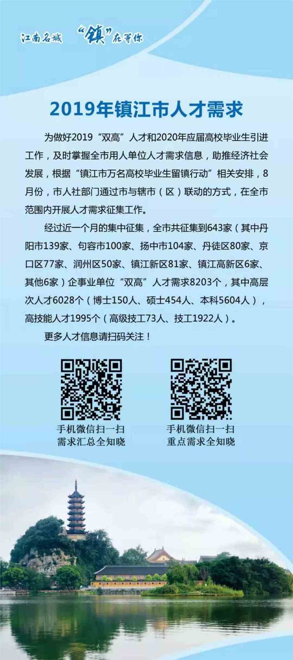 江津最新招聘动态与就业市场深度解析