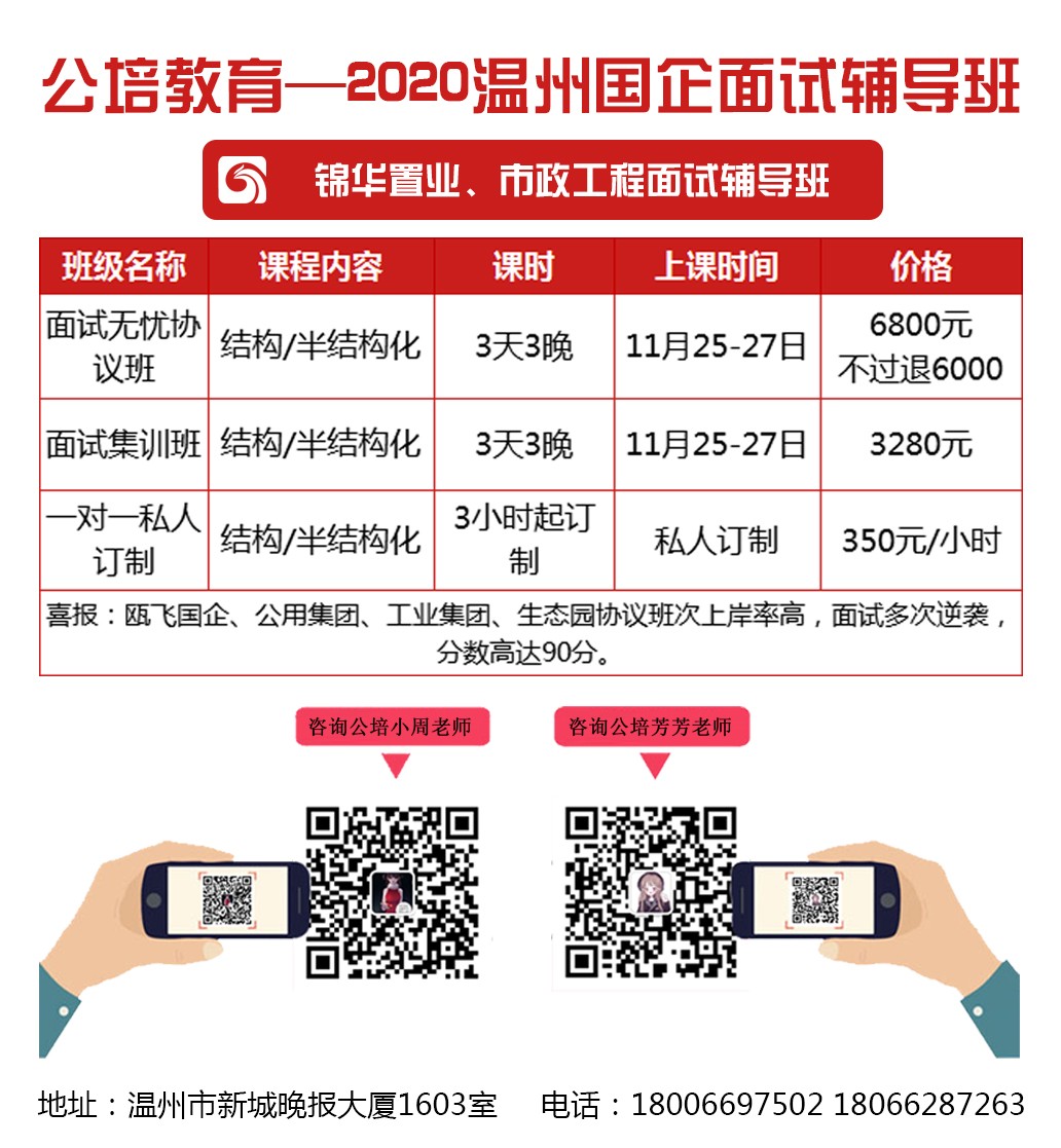 温州招聘网最新招聘动态深度剖析