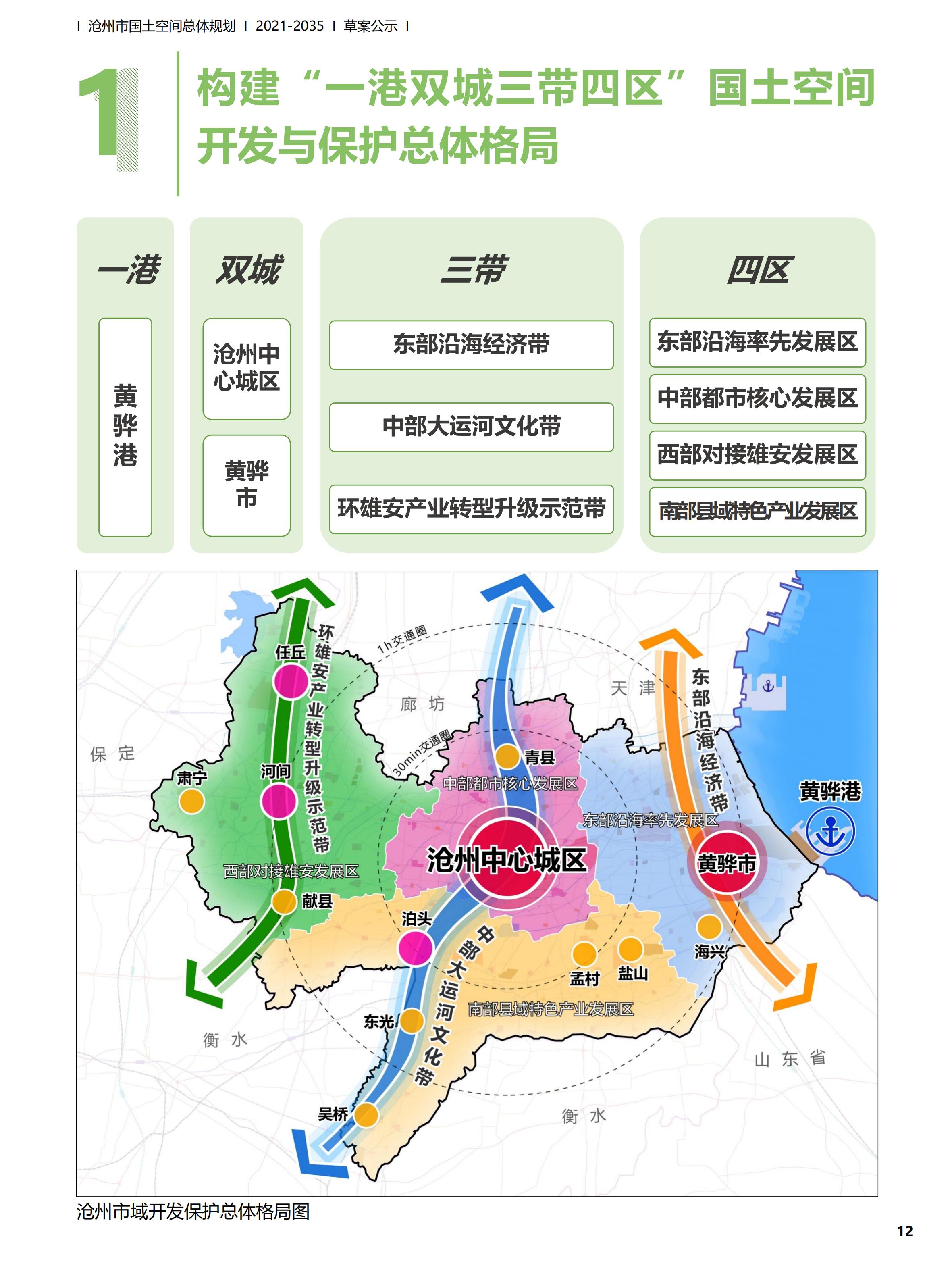 蚌山区自然资源和规划局最新发展规划概览