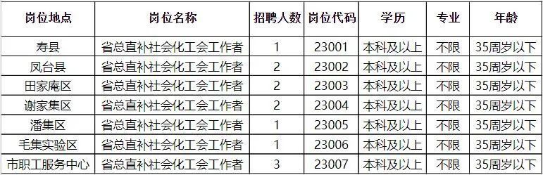 辛集市科学技术和工业信息化局最新招聘启事概览