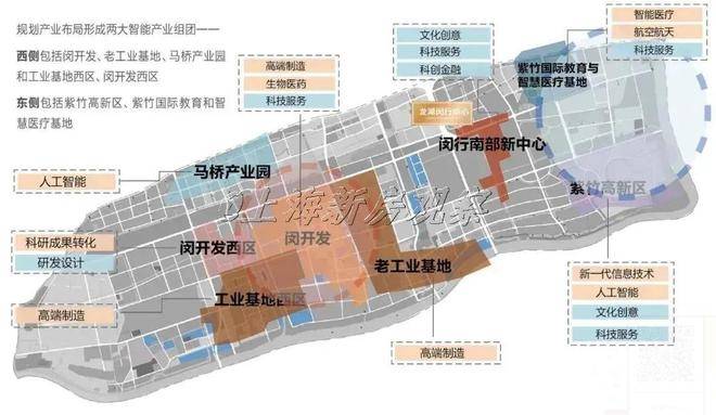 普陀区科学技术和工业信息化局最新发展规划概览