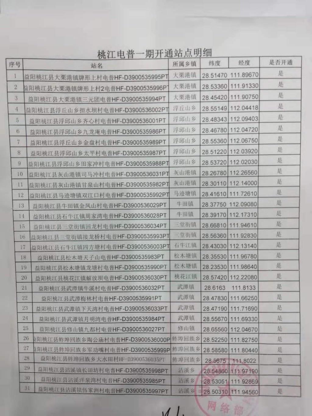 Fc帅丿大少 第2页