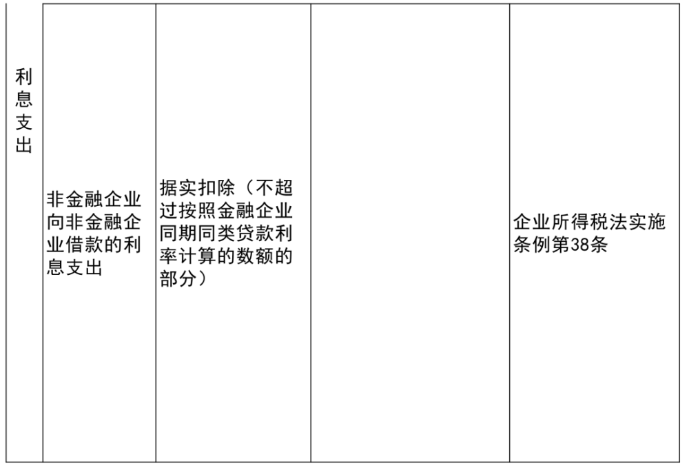 海原县科学技术和工业信息化局最新项目概览与进展