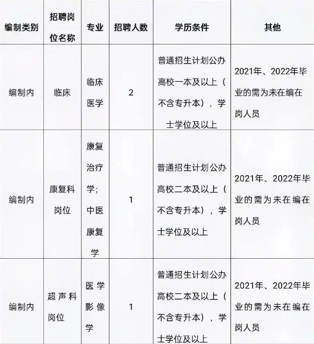 曲靖招聘网最新招聘动态及其地区影响力分析