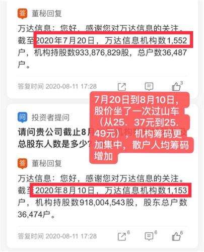 万达信息引领数字化转型，开启智能生活新篇章