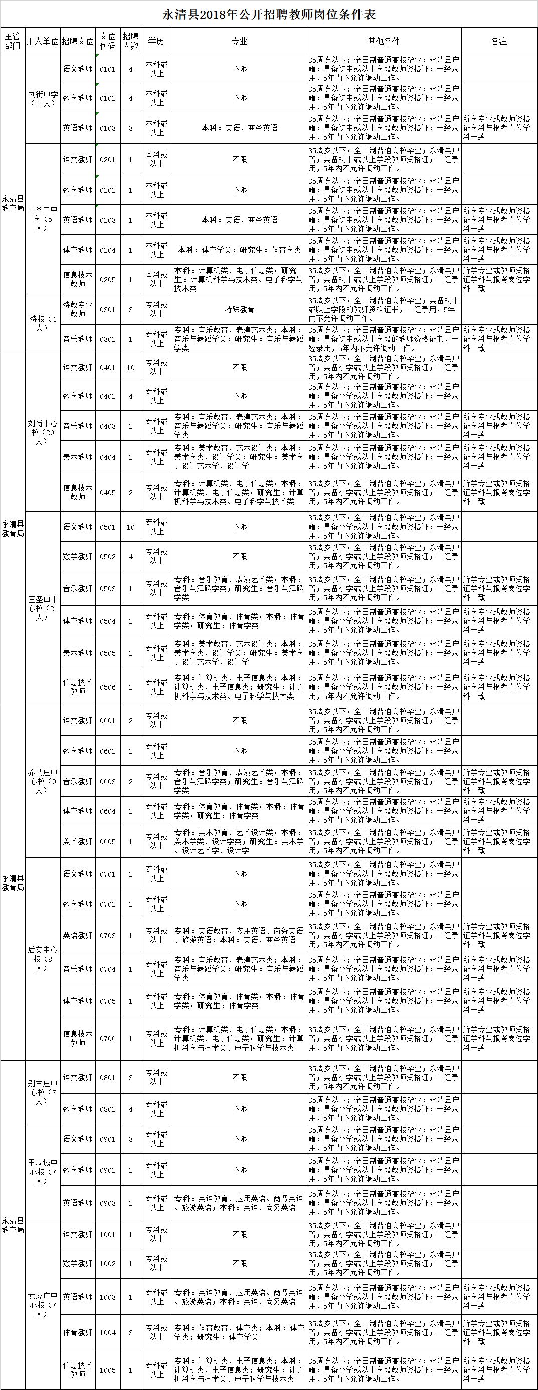 花凋丶为谁祭 第2页