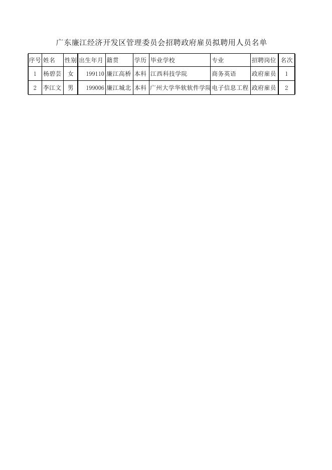 2024年12月1日 第20页