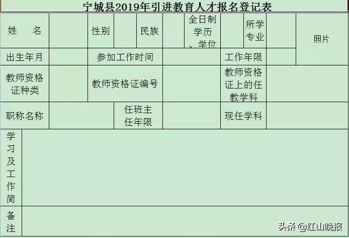 宁城县自然资源和规划局最新招聘信息公布