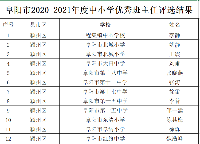 2024年12月1日 第8页