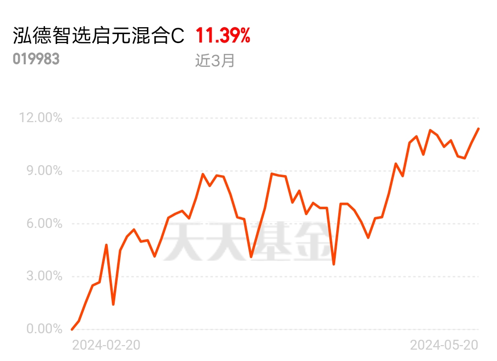 2024年12月1日 第6页