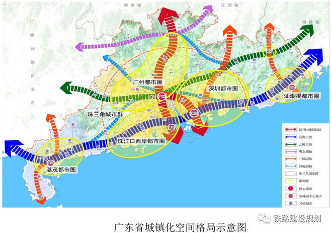 奉化市交通运输局发展规划展望