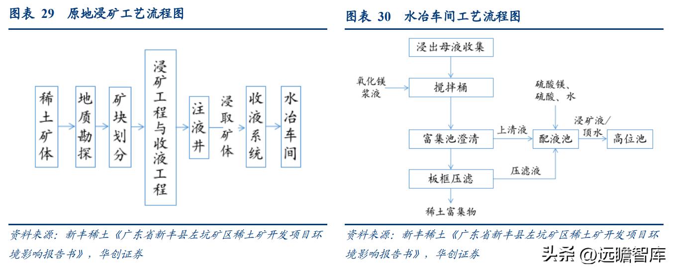 广晟有色最新动态全面解读