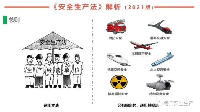 安全生产法最新版深度解读，保障安全生产的法律要求与实践应用