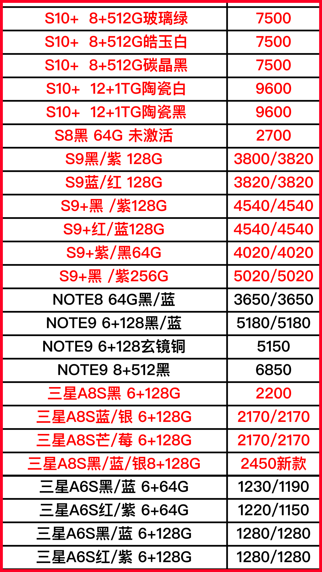 三星手机最新报价概览与特点解析