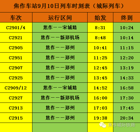 最新7504次列车时刻表全面解析