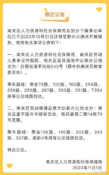 南关区人力资源和社会保障局最新招聘概览