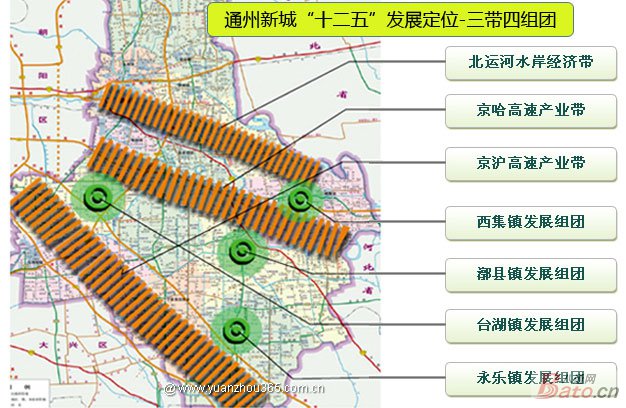 通州市住房和城乡建设局发展规划概览