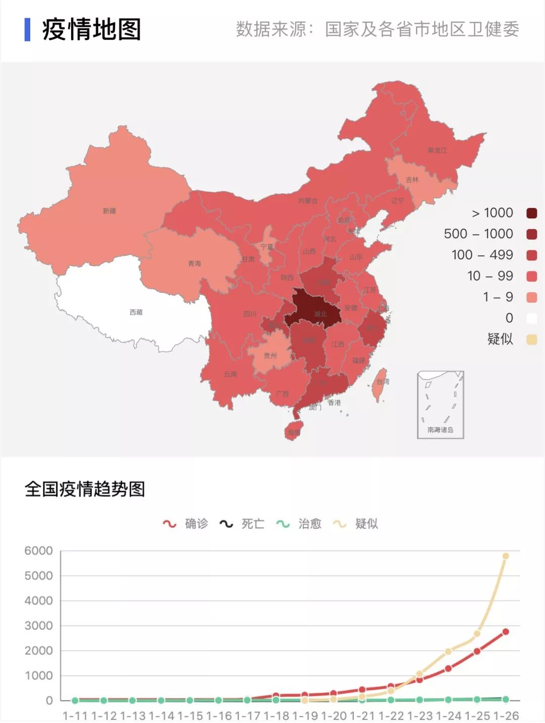 山西省疫情最新消息全面解读与解析