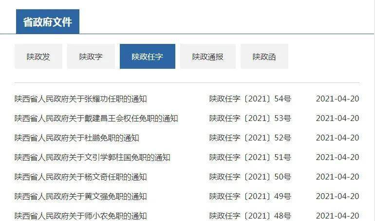 陕西省人事任免动态更新