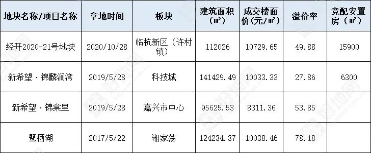 海宁许村房价最新动态，市场走势及未来展望