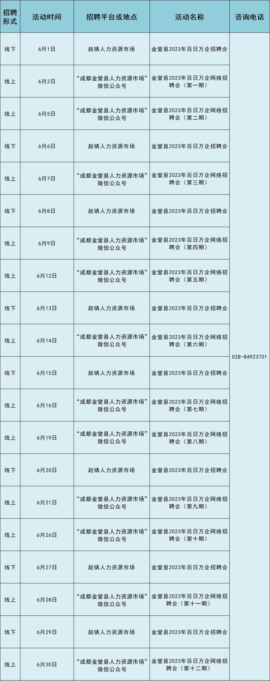 金堂县住房和城乡建设局最新招聘信息全面解析