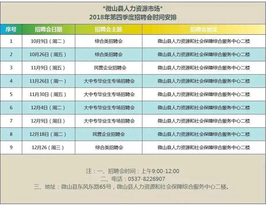 泗水最新招聘信息总览