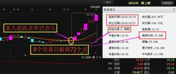 中国建筑最新利好消息引领行业发展积极因素