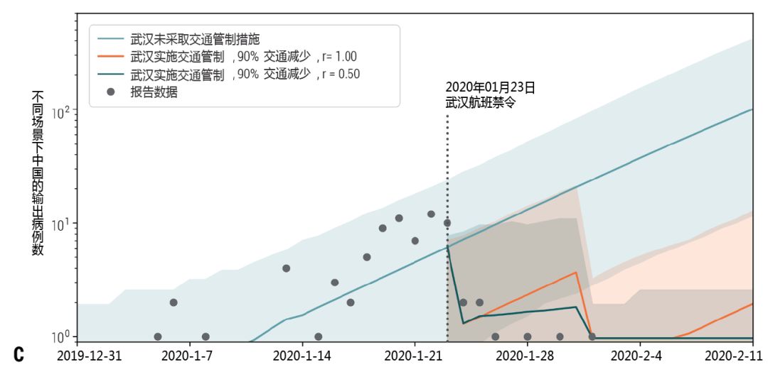 最新浮力限制研究探讨及其应用领域分析