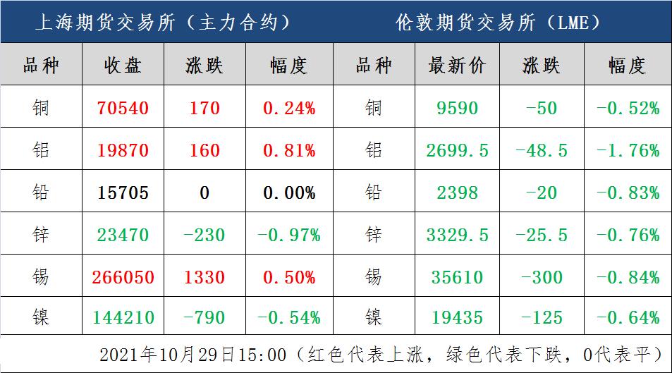 煤炭价格最新行情深度解析