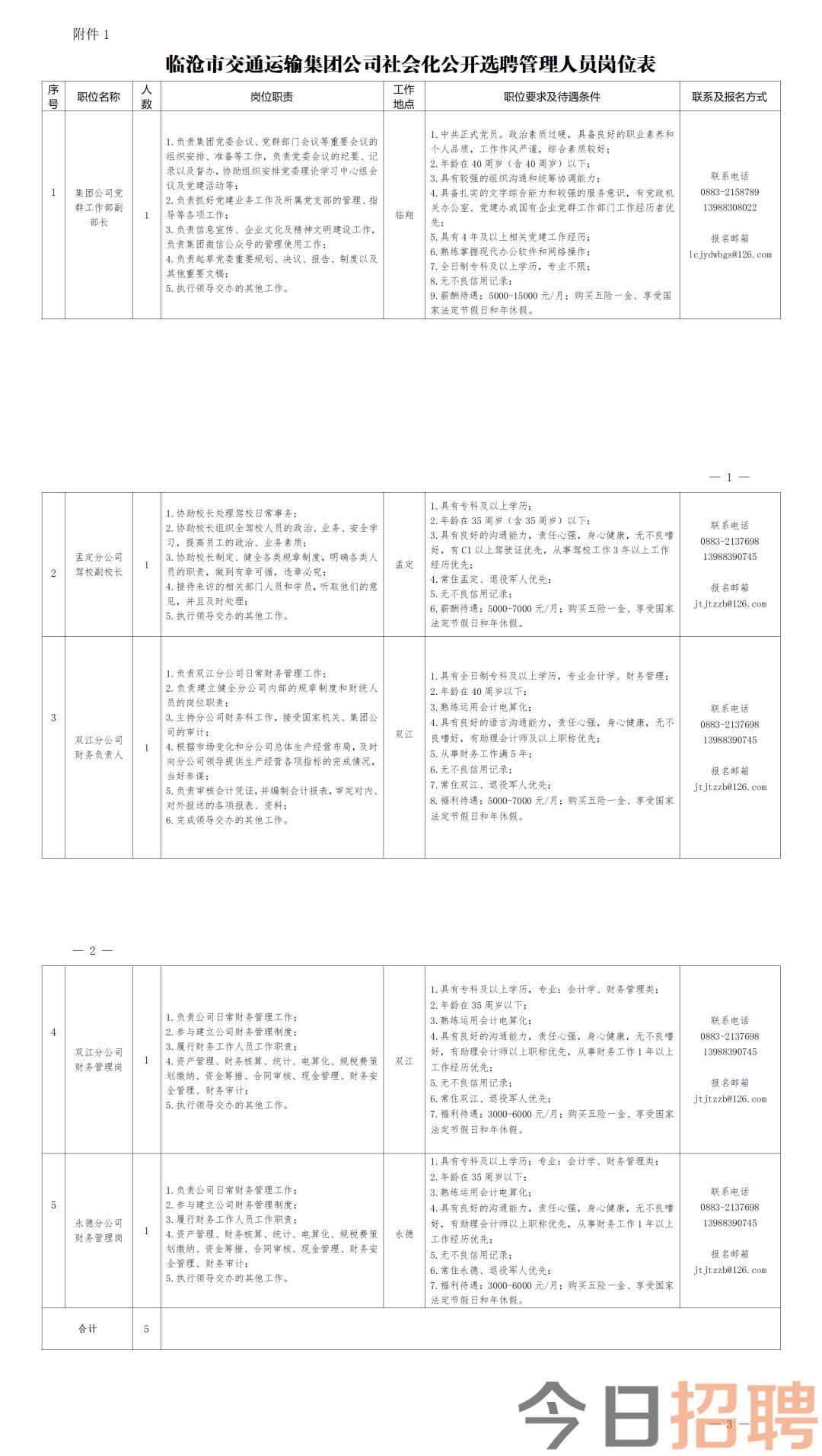 陇川县交通运输局最新招聘概览