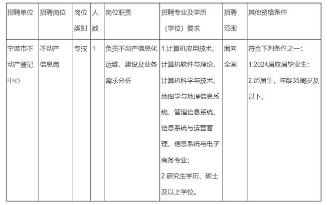 浅吟旧情歌 第2页