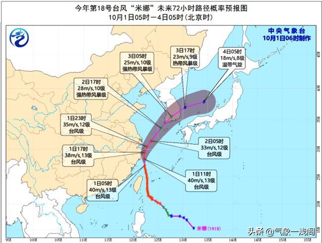 台风动态更新，第14号台风最新报告