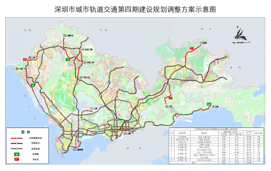 同江市交通运输局未来发展规划展望