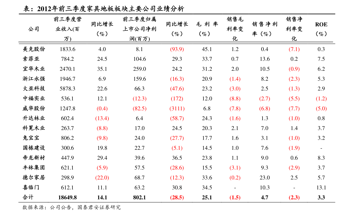 今日黄金价格动态分析与预测