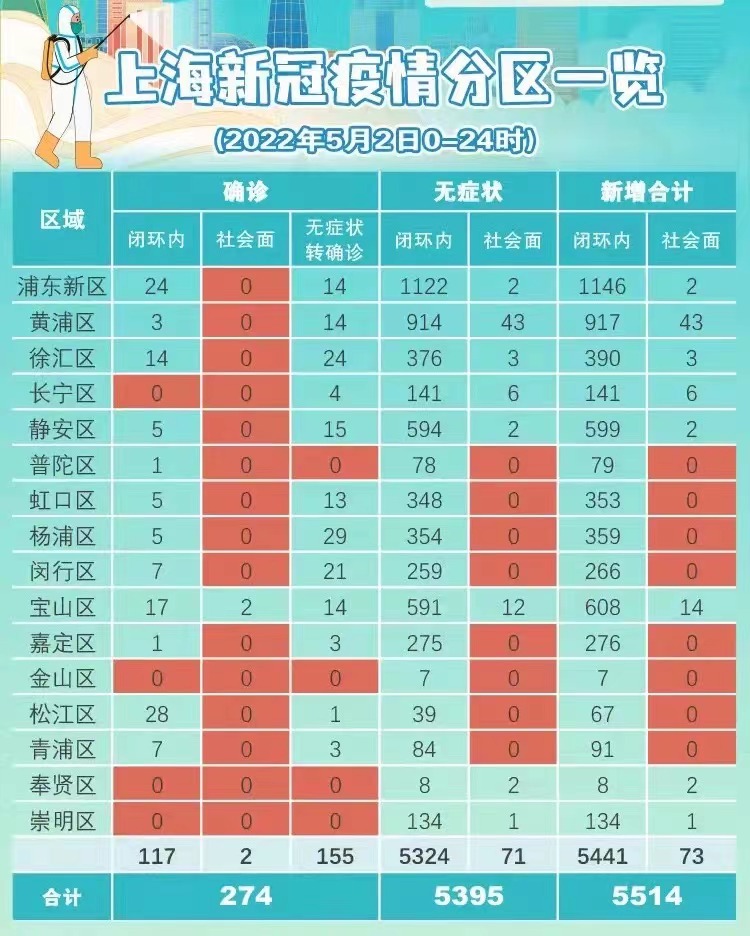 2024年12月6日 第4页