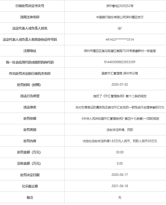 中国银行最新外汇牌价查询结果深度解析