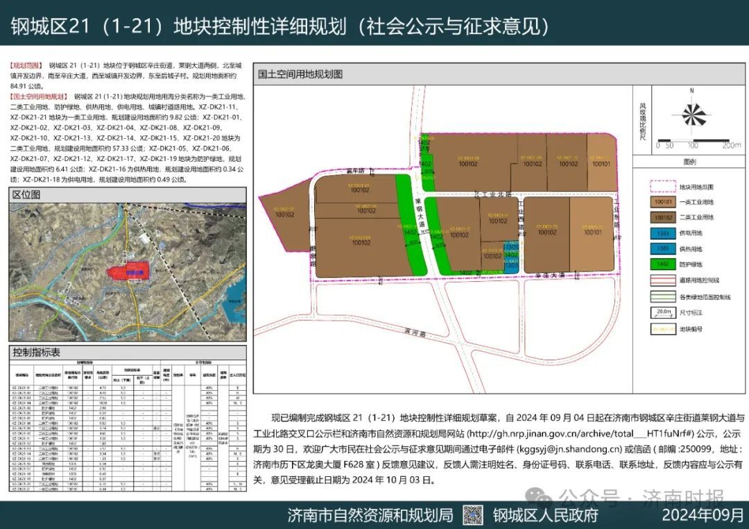 周村区自然资源和规划局最新发展规划概览