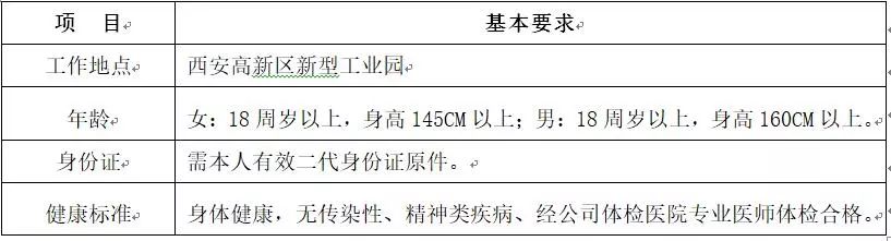 西安电子厂最新招聘信息详解及应聘指南