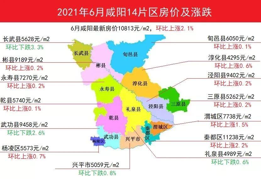 咸阳最新房价动态及市场趋势解析与购房指南