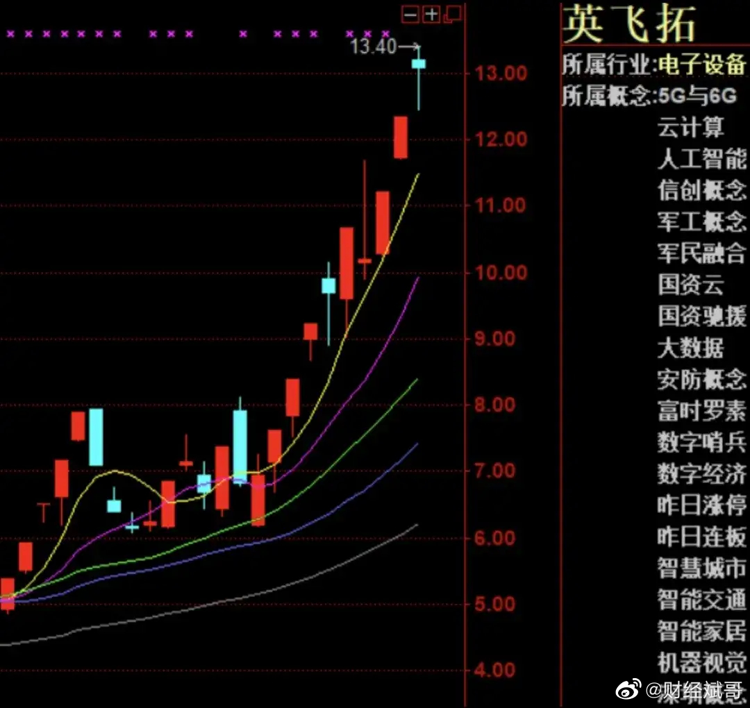 英飞拓最新动态全面解读