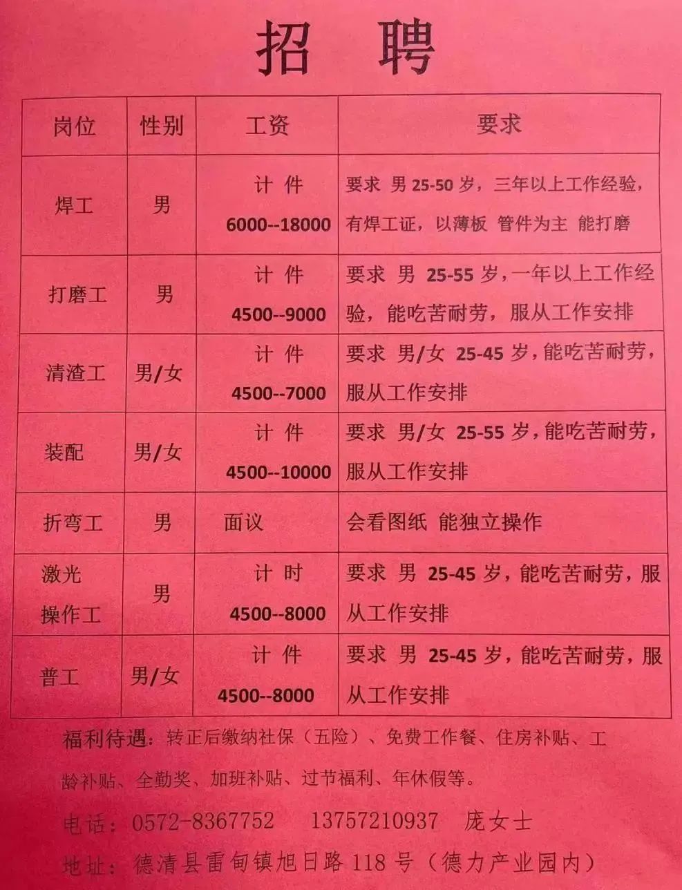 商河最新招聘动态与职业机会展望