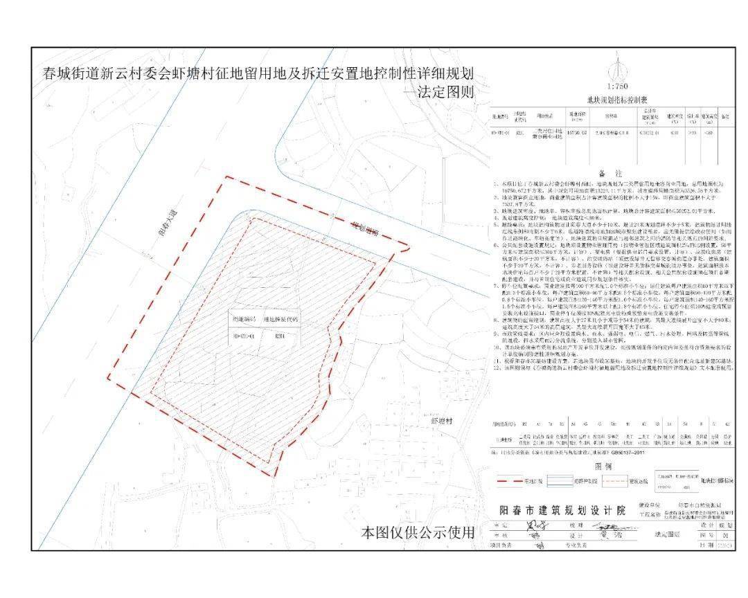 阳东县自然资源和规划局最新项目概览