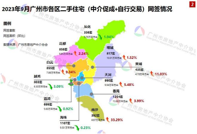 南沙房价动态更新，趋势、影响因素与前景展望