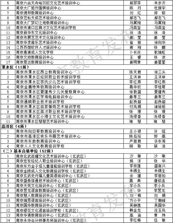 南京车辆年检地点最新详解