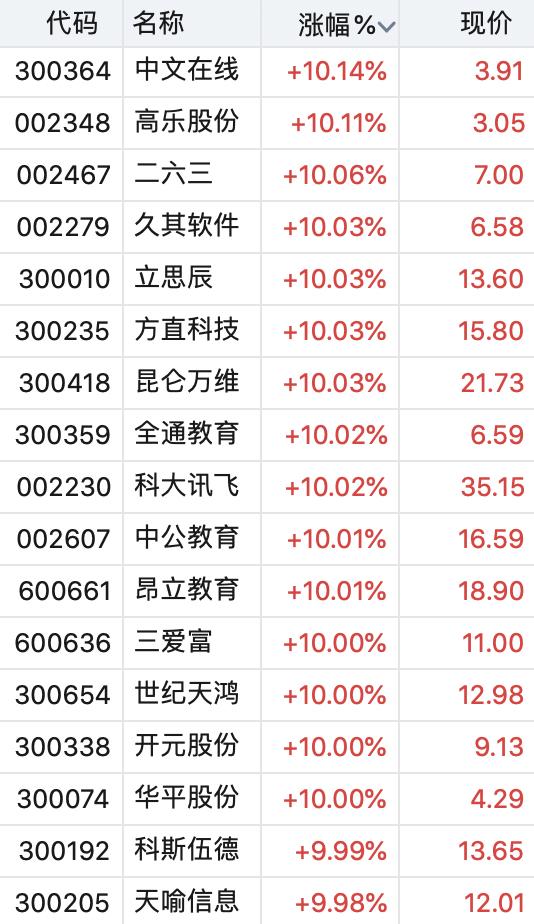 高乐股份最新消息全面解读与分析